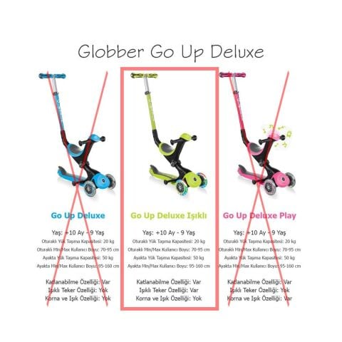 Globber Go Up Deluxe Işıklı Teker Scooter-Yeşil