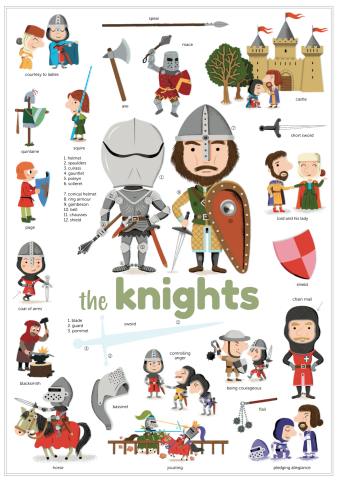 Mini Knights