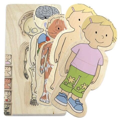 Beleduc Vücudumuzu Tanıyalım Kız 29 Parçalı Ahşap Puzzle