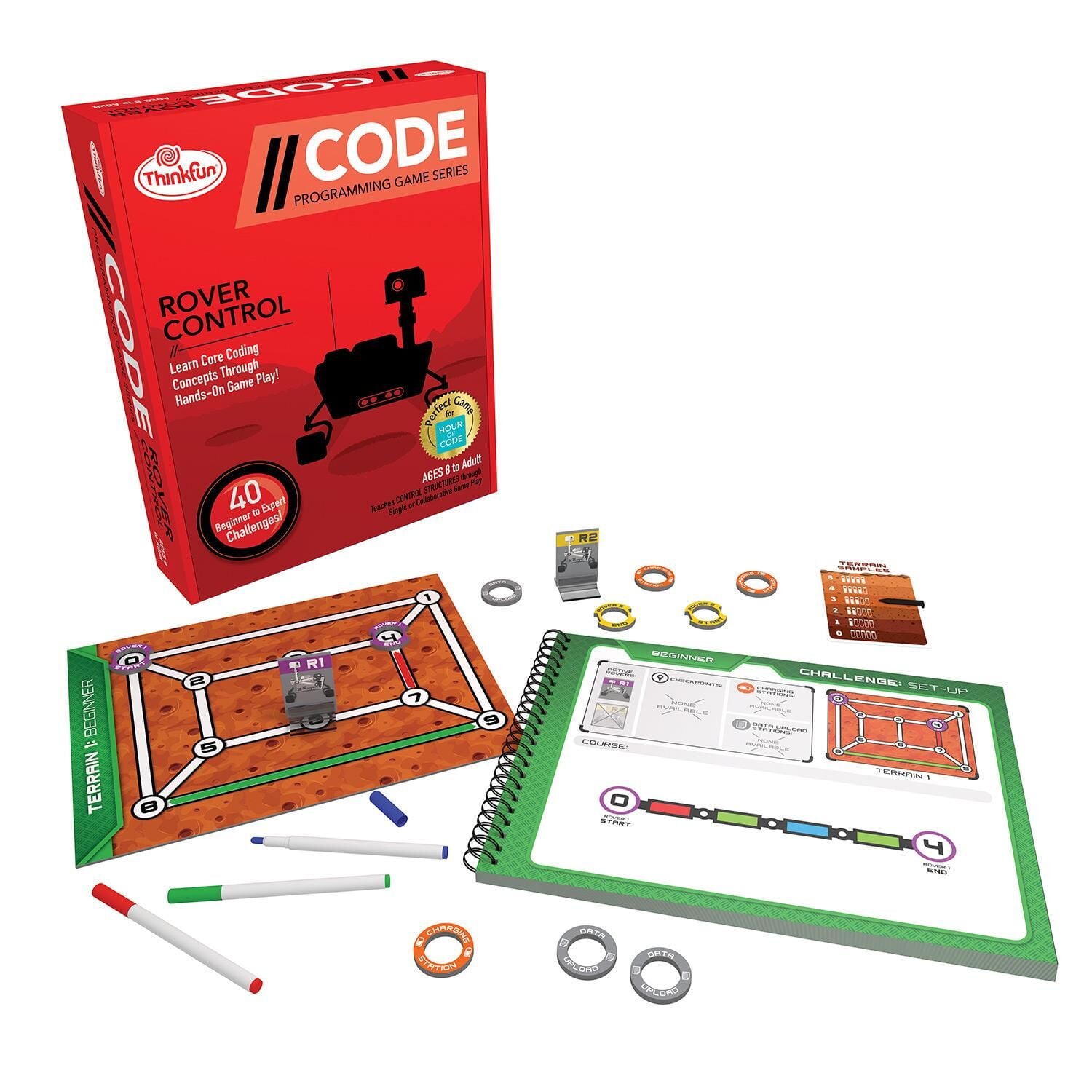 Code - Rover Control
