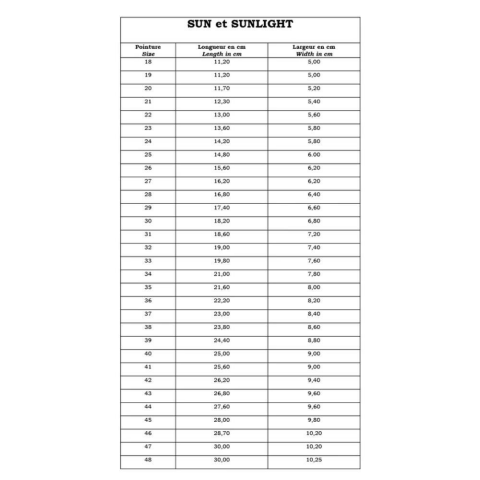 Meduse Sun Terracotta - Sandalet