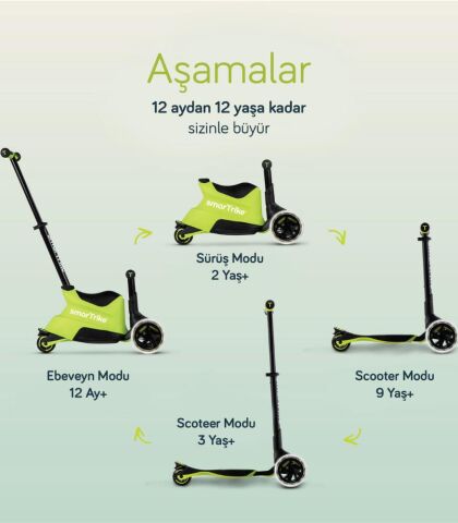 SmarTrike Xtend Büyüyebilen Ride On Scooter (1 - 12 Yaş) - Lime