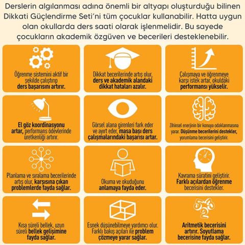 Dikkati Güçlendirme Seti 3 Yaş