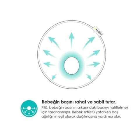 Bblüv Pilö Düz Kafa Yastığı - Beyaz