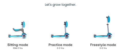 SmarTrike T1 3’ü 1 Arada Oturaklı ve Çantalı Çocuk Scooterı (15 Ay - 5 Yaş) - Blue