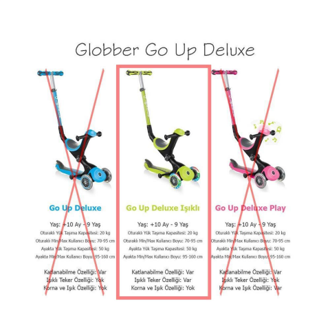 Globber Scooter / Go Up Deluxe Işıklı Teker / Deniz Mavisi