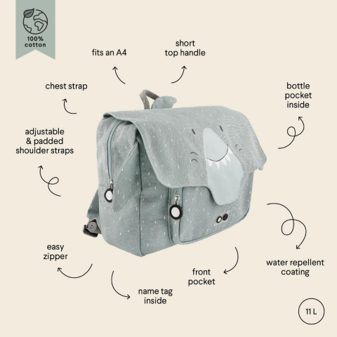 Trixie Mr. Shark - Satchel - Okul Çantası