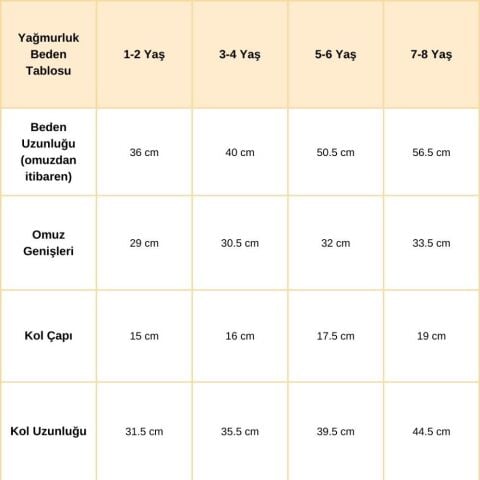 Penny Scallan Yağmurluk / Loopy Lama