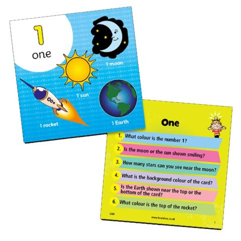 Green Board Games BrainBox Matematikle İlk Tanışmam (İngilizce)