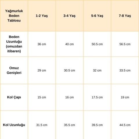 Penny Scallan Yağmurluk / Kanga Crew