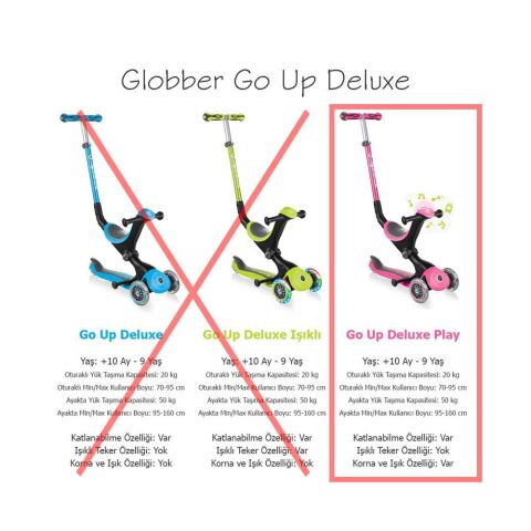 Globber Scooter / Go Up Deluxe Play / Pembe