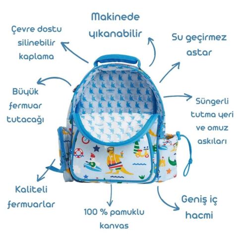 Penny Scallan Sırt Çantası Medium / Loopy Lama