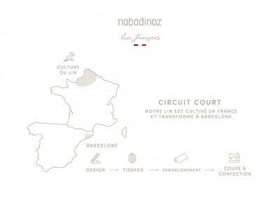 Lin Francais Kelebek DouDou Uyku Arkadaşı // Green Blue