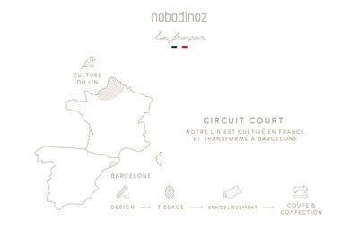 Lin Francais Çocuk Nevresim Kılıfı, Off White