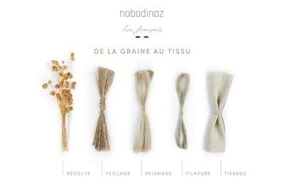 Lin Francais Çocuk Nevresim Kılıfı, Noisette