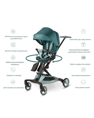 Micro - Baby Cruiser Bebek Arabası 360 Matcha