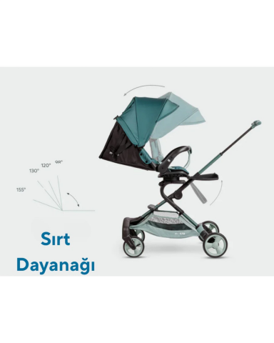 Micro - Baby Cruiser Bebek Arabası 360 Matcha