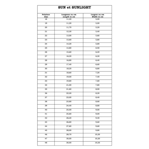 Meduse Sunfun Kaki Sandals - Sandalet Haki