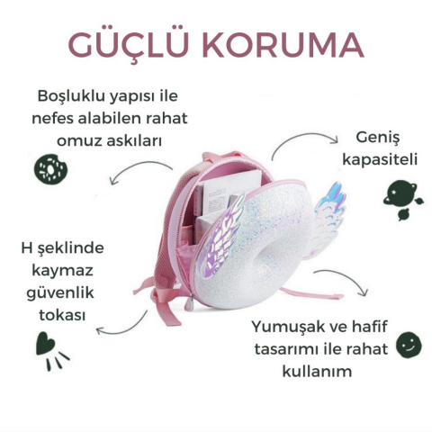 Zoyzoii Donut Serisi Sırt Çantası - Shiny Angel