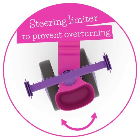 Chillafish - Itsibitsi Bloklar - Bin Sür - Denge - Fuşya